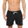 Urban Classics - TB1026 - Block Swim Short - black/black M