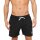 Urban Classics - TB1026 - Block Swim Short - black/black XXL