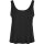 Urban Classics - TB4090 - Ladies Modal Loose Top - black M