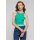 Urban Classics - Ladies Cropped Rib Top (TB1498) - ferngreen M