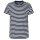 Neutral - Mens Fit T-Shirt (O61001) - white - navy (striped) L