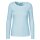 Neutral - Ladies Longsleeve T-Shirt (O81050) - light blue